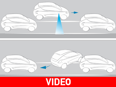 Το αυτοκίνητο που… παρκάρει μόνο του